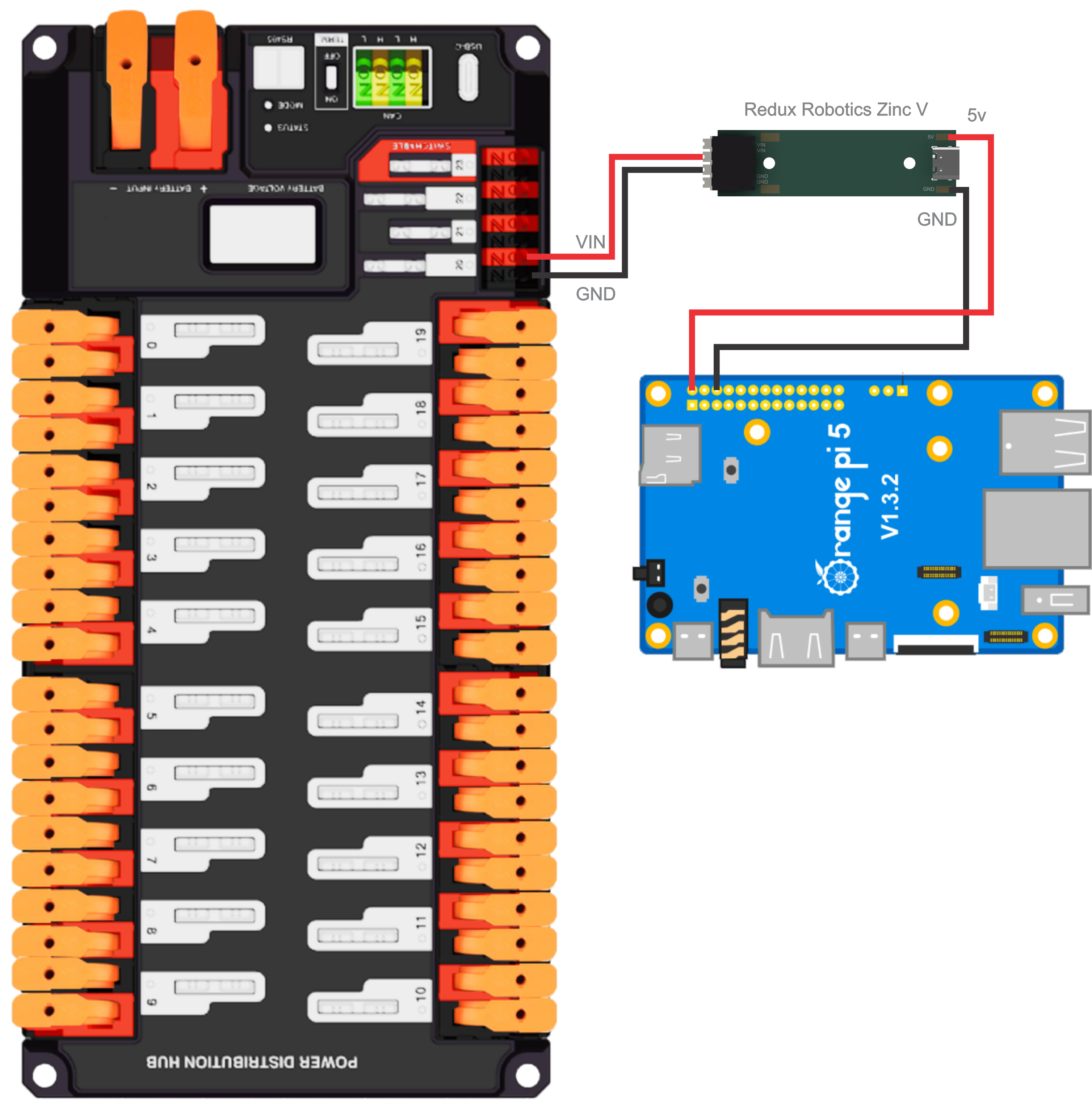 Wiring the opi5 to the pdp using the Redux Robotics Zinc V